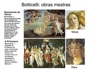 Botticelli: obras mestras
Nacemento de
Venus
Representa o
tema mitolóxico grego
do nacemento da
deusa Afrdita (Venus)
que nace da espuma
do mar. Nace na
primavera e Flora
corre a tapala. Cefiro
(o vento do oeste,
mensaxeiro da
primavera) e a súa
muller Cloris, que
domina frores e
froitos, están
presentes
A Primavera
Representa a
Chegada da
Primavera, do
amor e das frores.
Están presentes
Venus ( no
centro), Flora, as
tres Grazas
(simbolizan a
fermosura e a
ledicia), Cupido e
Mercurio
Venus
Flora
 