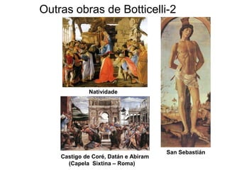 Outras obras de Botticelli-2
Castigo de Coré, Datán e Abiram
(Capela Sixtina – Roma)
Natividade
San Sebastián
 