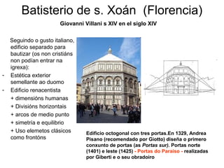 Batisterio de s. Xoán (Florencia)
Seguindo o gusto italiano,
edificio separado para
bautizar (os non cristiáns
non podían entrar na
igrexa):
- Estética exterior
semellante ao duomo
- Edificio renacentista
+ dimensións humanas
+ Divisións horizontais
+ arcos de medio punto
+ simetría e equilibrio
+ Uso elemetos clásicos
como frontóns
Giovanni Villani s XIV en el siglo XIV
Edificio octogonal con tres portas.En 1329, Andrea
Pisano (recomendado por Giotto) diseña o primero
conxunto de portas (as Portas sur). Portas norte
(1401) e leste (1425) - Portas do Paraíso - realizadas
por Giberti e o seu obradoiro
 