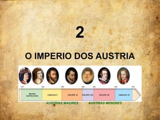 2
O IMPERIO DOS AUSTRIA
AUSTRIAS MAIORES AUSTRIAS MENORES
 