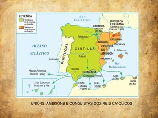 UNIÓNS, ANEXIÓNS E CONQUISTAS DOS REIS CATÓLICOS
 