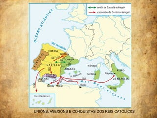 UNIÓNS, ANEXIÓNS E CONQUISTAS DOS REIS CATÓLICOS
 