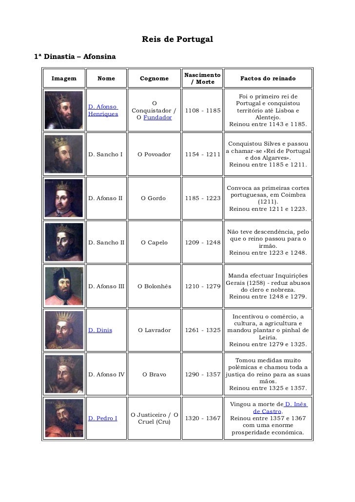 Mauricio Reis Maurício Reis Pedido Matrimonial Mauricio Reis Maurício Reis Pedido Matrimonial