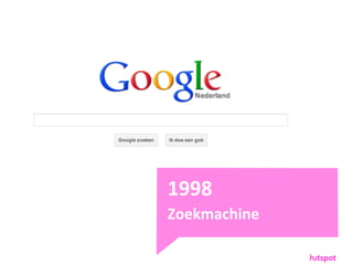 1998
     Zoekmachine

10
 
