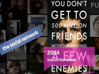 2004
     Social	
 Network

11
 