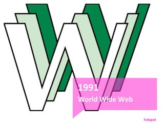 1991
    World	
 Wide	
 Web

7
 
