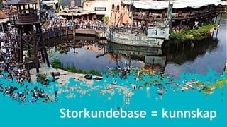 Være der kunden er: 