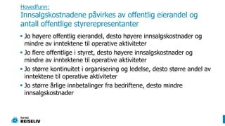 Hovedfunn:Innsalgskostnadene påvirkesav offentlig eierandel og antall offentlige styrerepresentanterJo høyere offentlig eierandel, desto høyere innsalgskostnader og mindre av inntektene til operative aktiviteterJo flere offentlige i styret, desto høyere innsalgskostnader og mindre av inntektene til operative aktiviteterJo større kontinuitet i organisering og ledelse, desto større andel av inntektene til operative aktiviteterJo større årlige innbetalinger fra bedriftene, desto mindre innsalgskostnader