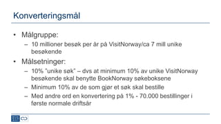 Metadata-styrte søkebokser på (nesten) alle Visitnorway.com sidevisninger (ca 4 mill. per mnd)