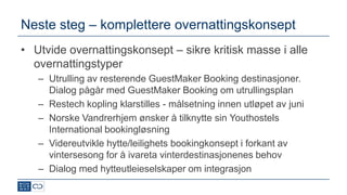 SøkeVelge12Ferge – 4 klikk til utsjekkKontrollerePassasjerinfo34