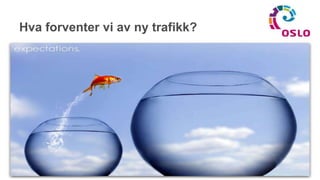 Selge på den sosiale web’enUser generated contentFacebook ads