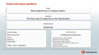 Hva vi har tro på 3: Samarbeid om teknologi og kompetanse