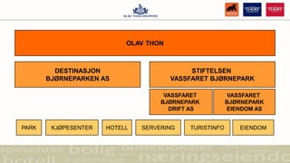 Birgit Haugen, Geilolia