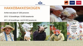 Geilolia Skisenter med barnehageTrollklubben Barnehage med faste lokale barn