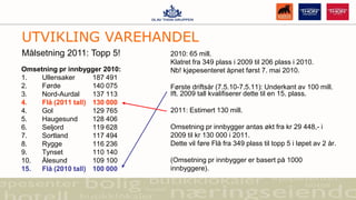 Gir kvalitetstilbud til turistbarna