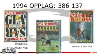 Effektmålinger en selvfølge!Endringer i Norges merkevarestyrkeBudskapsoppfattelseHoldningsendringerAttraktivitetAnkomster til NorgeKommersielle gjestedøgnMarkedsandeler totalt og i de enkelte markedForbrukBrukerundersøkelser /servicemålingerEffekt av tiltak i samarbeid med Innovasjon NorgePresseaktivitetenTrafikk på VisitNorwaySøk på GoogleTrafikk til partnereOmtale og effekter i sosiale mediaBesøk på Innovasjon Norges hjemmesiderDeltakere på kurs og arrangementSatelittregnskapetStrukturstatistikkBruk av utenlandske kredittkort i NorgeNæringsinntektKommer: BookNorwayVi kan ikke trylle!