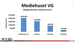Reiselivskonferansen2011ENESTÅENDE MULIGHETER FOR NORSK REISELIV!