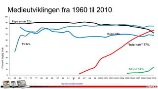 Reiselivskonferansen2011ENESTÅENDE MULIGHETER FOR NORSK REISELIV!