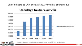 Haikesentralenblebyggetpå 7 timer