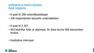 Kartlegging av dagens situasjon: God responsE-post til 258 reisemålsselskaper100 respondenter besvarte undersøkelsen E-post til 2 207 903 bedrifter fylte ut skjemaet. Av disse kunne 856 besvarelser brukes. Kvalitative intervjuer 