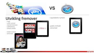 «Repetitive now» «Bored now»«Urgent now»Mobilbruken har topper ved morgenen, på vei hjem fra jobb og om kvelden