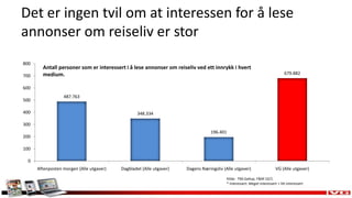 OVERBLIKKOPPDATERTOPPLEVELSESOSIALITET