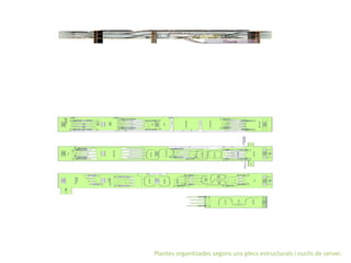Plantes organitzades segons uns plecs estructurals i nuclis de servei.
 