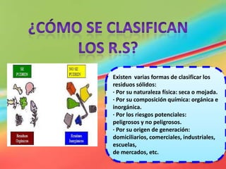 ¿Cómo se clasifican los R.S?Existen  varias formas de clasificar los residuos sólidos:· Por su naturaleza física: seca o mojada.· Por su composición química: orgánica e inorgánica.· Por los riesgos potenciales:peligrosos y no peligrosos.· Por su origen de generación: domiciliarios, comerciales, industriales, escuelas,de mercados, etc.