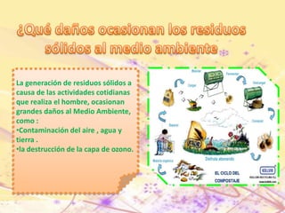 ¿Qué daños ocasionan los residuos sólidos al medio ambienteLa generación de residuos sólidos acausa de las actividades cotidianas que realiza el hombre, ocasionan grandes daños al Medio Ambiente, como :Contaminación del aire , agua y tierra .