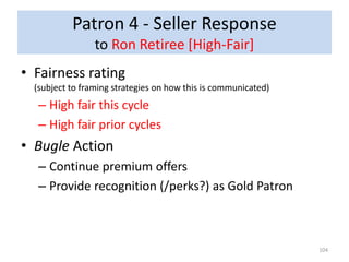 Patron 4 - Seller Response
to Ron Retiree [High-Fair]
• Fairness rating
(subject to framing strategies on how this is comm...