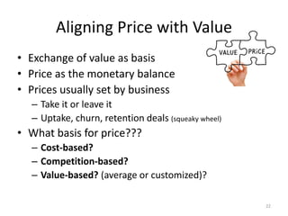 Aligning Price with Value
• Exchange of value as basis
• Price as the monetary balance
• Prices usually set by business
– ...