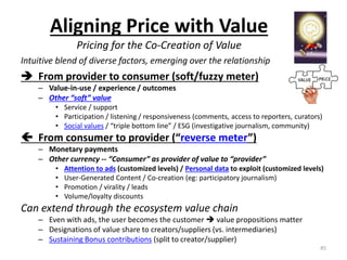Aligning Price with Value
Pricing for the Co-Creation of Value
Intuitive blend of diverse factors, emerging over the relat...