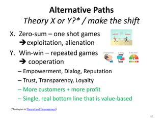 Alternative Paths
Theory X or Y?* / make the shift
X. Zero-sum – one shot games
exploitation, alienation
Y. Win-win – rep...