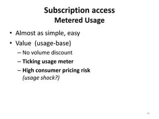 Subscription access
Metered Usage
• Almost as simple, easy
• Value (usage-base)
– No volume discount
– Ticking usage meter...