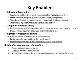 Accept/buy/use
(before pricing)
(Buyer)
Set “fair” price
(after buy and use)
(Buyer)
Track price
(Seller)
Fair to seller???
(Seller)
Gated FP Offer
(Seller )
FairPay Dialog Cycle
Continuous journey of adaptation – a new balance of powers – a “repeated game”
Price it BackwardExtend it Forward
(after trial)(limit FairPay credit)
16
 