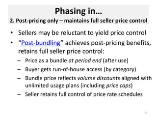Phasing in…
2. Post-pricing only – maintains full seller price control
• Sellers may be reluctant to yield price control
•...