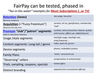 FairPay can be tested, phased in
“Toe-in-the-water” examples for Music Subscriptions (…or TV)
Acquisition =“Fuzzy Freemium...