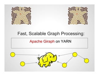 Fast, Scalable Graph Processing:
Apache Giraph on YARN
 