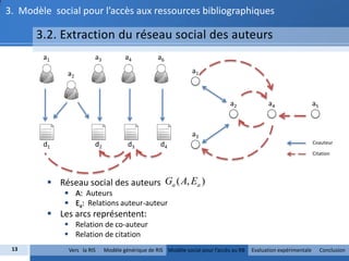 3. Modèle social pour l’accès aux ressources bibliographiques

      3.2. Extraction du réseau social des auteurs
        a1              a3           a4           a6

              a2                                                a1



                                                                               a2             a4                   a5


                                                                a3
        d1              d2            d3           d4                                                              Coauteur

                                                                                                                   Citation




          Réseau social des auteurs Ga ( A, Ea )
              A: Auteurs
              Ea: Relations auteur-auteur
          Les arcs représentent:
              Relation de co-auteur
              Relation de citation
 13           Vers la RIS    Modèle générique de RIS Modèle social pour l’accès au RB   Evaluation expérimentale        Conclusion
 