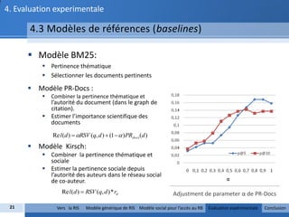 4. Evaluation experimentale

      4.3 Modèles de références (baselines)

       Modèle BM25:
           Pertinence thématique
           Sélectionner les documents pertinents

       Modèle PR-Docs :
             Combiner la pertinence thématique et
            l’autorité du document (dans le graph de
            citation).
           Estimer l’importance scientifique des
            documents
              Re l (d )  RSV (q, d )  (1   ) PRdocs (d )
       Modèle Kirsch:
           Combiner la pertinence thématique et
            sociale
           Estimer la pertinence sociale depuis
            l’autorité des auteurs dans le réseau social
            de co-auteur.                                                                        α

                  Re l (d )  RSV (q, d ) * rd                         Adjustment de parameter α de PR-Docs

 21             Vers la RIS   Modèle générique de RIS Modèle social pour l’accès au RB   Evaluation expérimentale   Conclusion
 