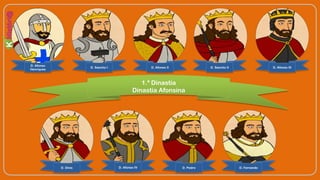 1.ª Dinastia
Dinastia Afonsina
D. Afonso
Henriques
D. Sancho I D. Afonso II D. Sancho II D. Afonso III
D. Dinis D. Afonso IV D. Pedro D. Fernando
 