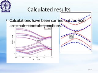 Calculated results
• Calculations have been carried out for (6,6)
armchair nanotube junctions.
Eg
17/34
 