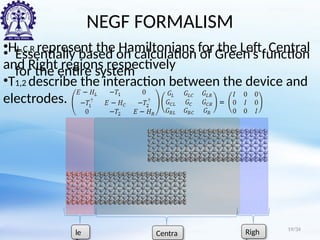 NEGF FORMALISM
• Essentially based on calculation of Green’s function
for the entire system
19/34
le Centra Righ
•HL,C,R represent the Hamiltonians for the Left, Central
and Right regions respectively
•T1,2 describe the interaction between the device and
electrodes.
 