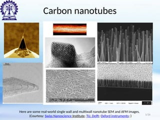 Carbon nanotubes
Here are some real-world single wall and multiwall nanotube SEM and AFM images.
(Courtesy: Swiss Nanoscience Institute; TU, Delft; Oxford instruments; ) 5/34
 