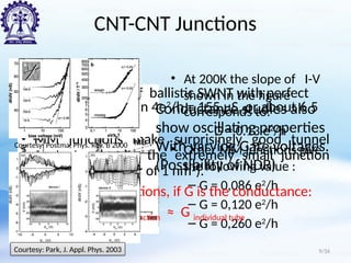 CNT-CNT Junctions
• At 200K the slope of I-V
shown in the figure
corresponds to:
G = 0.13 e2
/h
• Other MM junctions give
the following value :
– G = 0,086 e2
/h
– G = 0,120 e2
/h
– G = 0,260 e2
/h
M.S. Furher, Science, 2000
•The conductance of ballistic SWNT with perfect
contacts (T=1) is then 4e2
/h = 155 µS, or about 6.5
kΩ.
• MM junctions make surprisingly good tunnel
contacts, despite the extremely small junction
area (on the order of 1 nm2
).
• Thus, in MM junctions, if G is the conductance:
G junction ≈ G individual tube
Courtesy: Park, J. Appl. Phys. 2003
Courtesy: Postma, Phys. Rev. B 2000
Conductance studies also
show oscillating properties
With varying Gate voltages.
(Possibility of NDR)
9/34
 