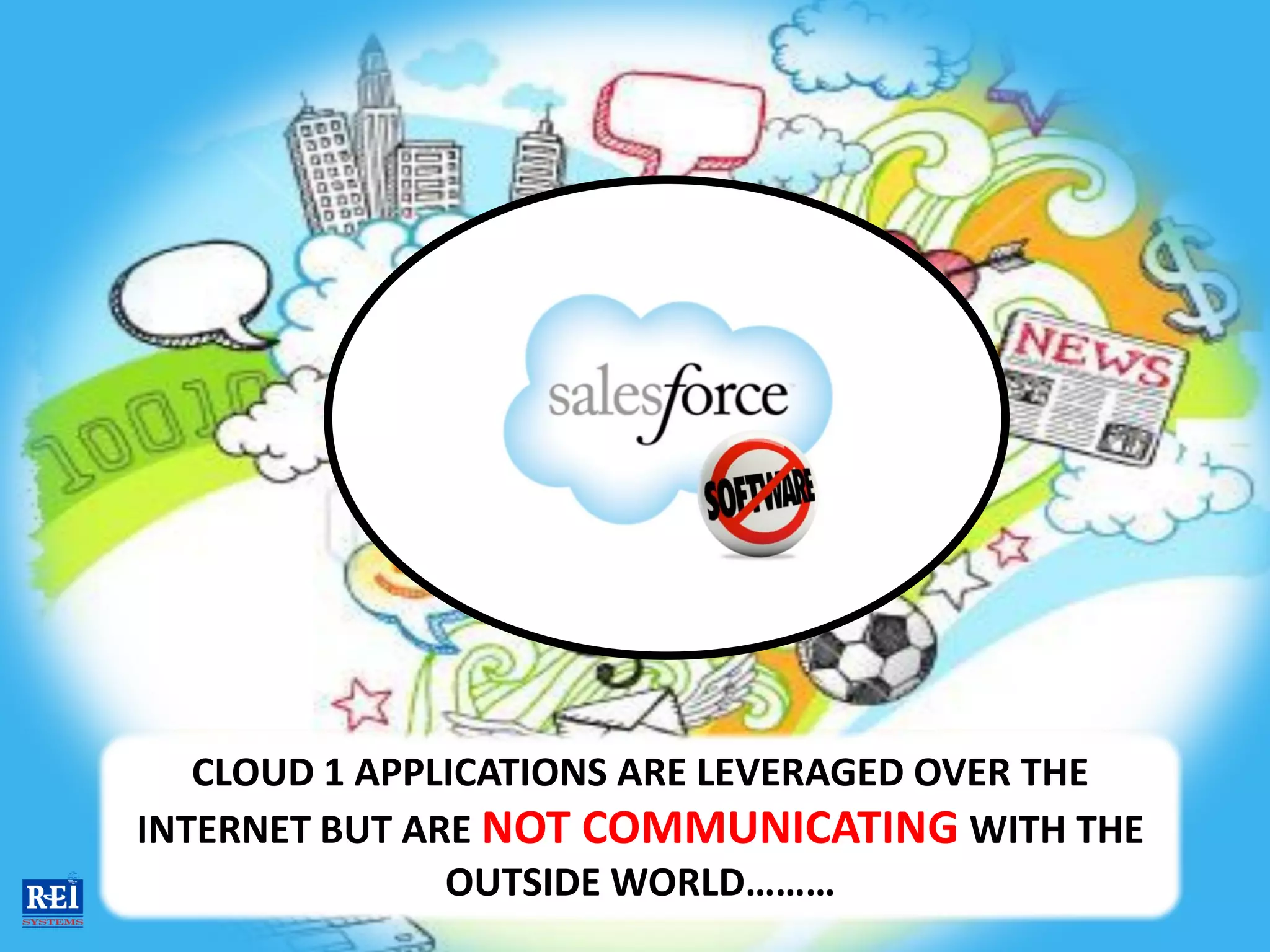 CLOUD 1 APPLICATIONS ARE LEVERAGED OVER THE
INTERNET BUT ARE NOT COMMUNICATING WITH THE
               OUTSIDE WORLD………
 