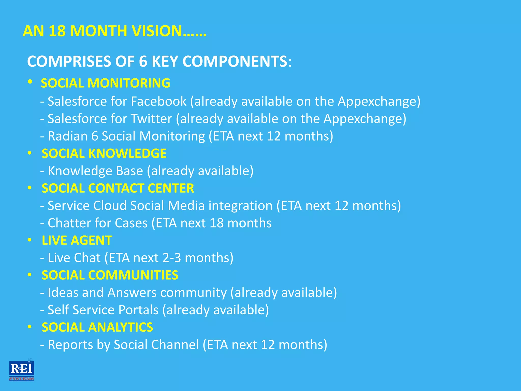 AN 18 MONTH VISION……
COMPRISES OF 6 KEY COMPONENTS:
• SOCIAL MONITORING
    - Salesforce for Facebook (already available on the Appexchange)
    - Salesforce for Twitter (already available on the Appexchange)
    - Radian 6 Social Monitoring (ETA next 12 months)
•   SOCIAL KNOWLEDGE
    - Knowledge Base (already available)
•   SOCIAL CONTACT CENTER
    - Service Cloud Social Media integration (ETA next 12 months)
    - Chatter for Cases (ETA next 18 months
•   LIVE AGENT
    - Live Chat (ETA next 2-3 months)
•   SOCIAL COMMUNITIES
    - Ideas and Answers community (already available)
    - Self Service Portals (already available)
•   SOCIAL ANALYTICS
    - Reports by Social Channel (ETA next 12 months)
 