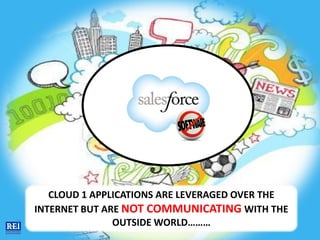 Salesforce Service cloud 3 presentation | PDF