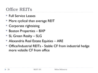 REIT 101: Presentation by Milos Milosevic at George Washington ...