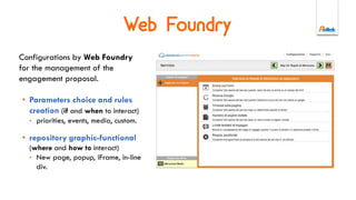 • Chat/call back proposition
(public or private area of
the website);
• Agents Availability;
• Normal vs Premium
Assistance;
• Priority rules. Engagement!
Visitor or
Customer?
Agent
Availability?
Idle Time on
a Page
Proactivity Engine
It’s possibile to manage
queuing and inbound or
call back routing:
 